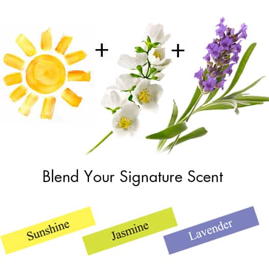 Blend Your Signature Scent